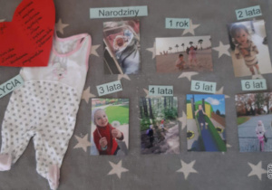 pamiątki z dzieciństwa Laury